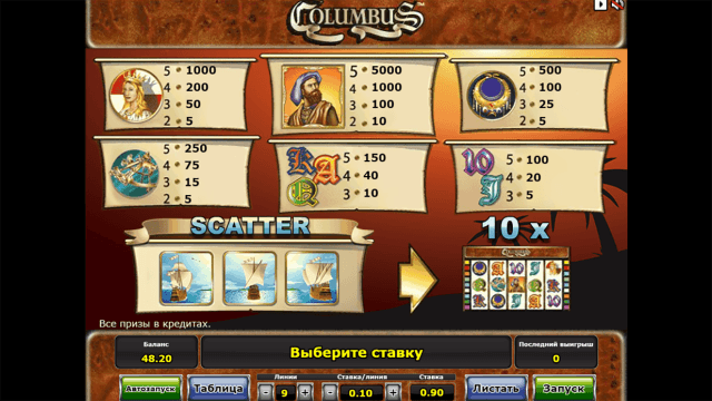 Бонусная игра Columbus 1