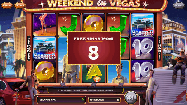 Бонусная игра Weekend In Vegas 2