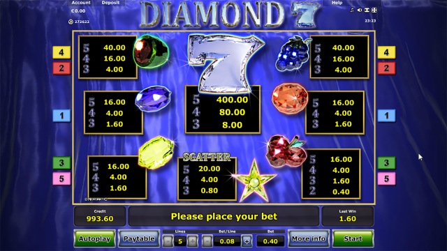Игровой интерфейс Diamond 7 5