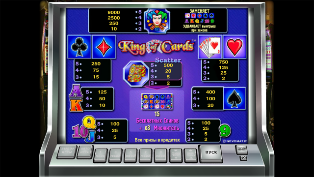 Бонусная игра King Of Cards 6